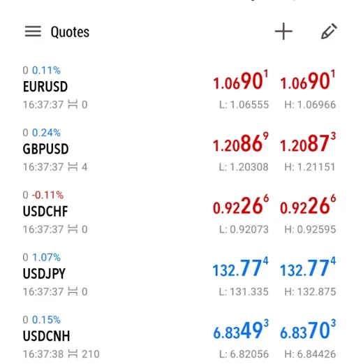 تداول على منصة MT5 الجديدة والمحسّنة من MetaQuotes mobile platform