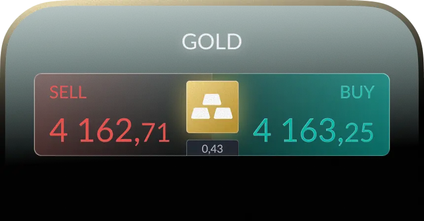 تداول الذهب مع ActivTrades